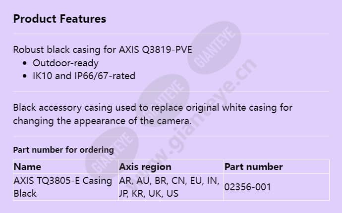 axis-tq3805-e-casing-black_f_en.jpg