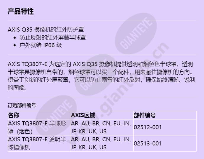 axis-tq3807-e-dome-clearsmoked_f_cn.jpg