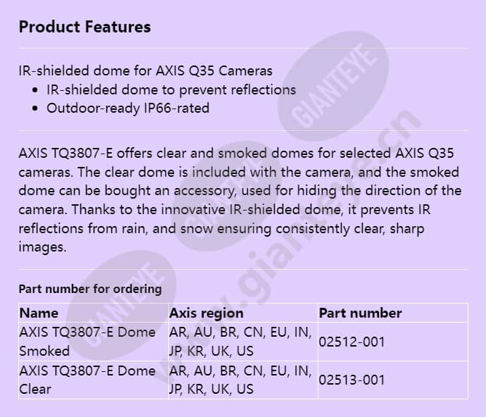 axis-tq3807-e-dome-clearsmoked_f_en.jpg