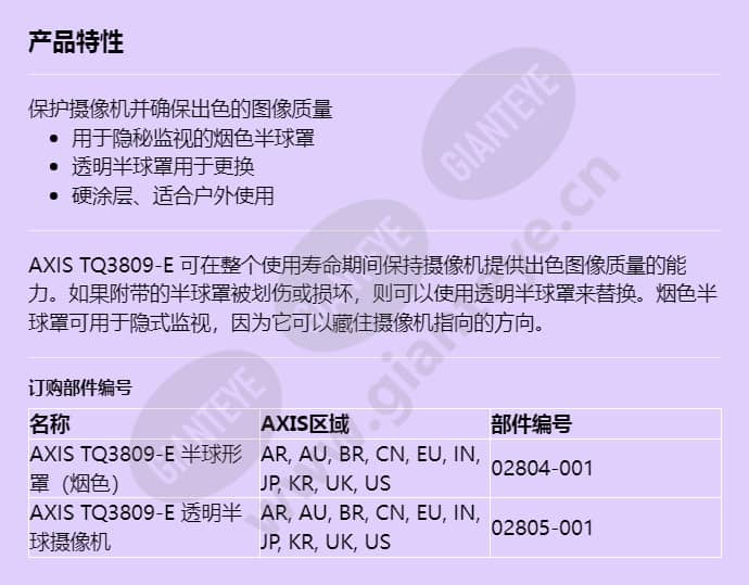 axis-tq3809-e-dome-clearsmoked_f_cn.jpg