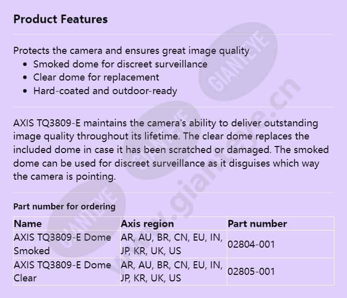 axis-tq3809-e-dome-clearsmoked_f_en.jpg
