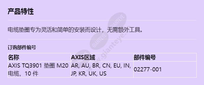 axis-tq3901-gasket-m20-cable_f_cn.jpg