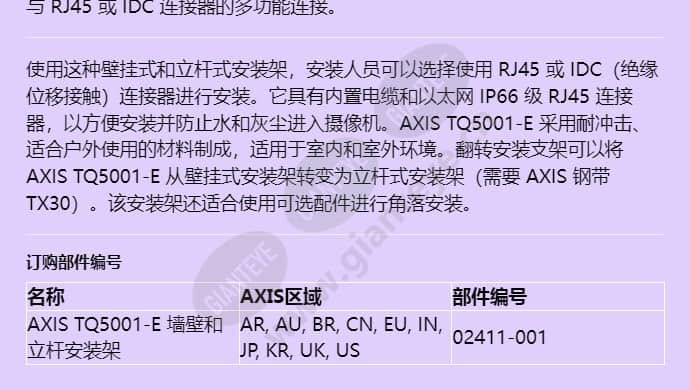 axis-tq5001-e-wall-and-pole-mount_f_cn-01.jpg