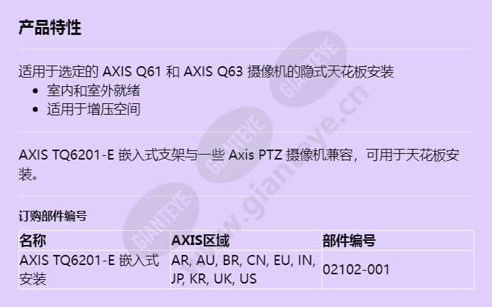 axis-tq6201-e-recessed-mount_f_cn.jpg
