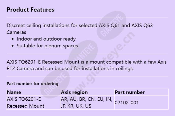 axis-tq6201-e-recessed-mount_f_en.jpg