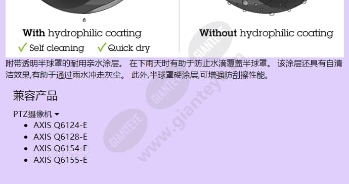 axis-tq6801-hydrophilic-clear-dome_f_cn-01.jpg