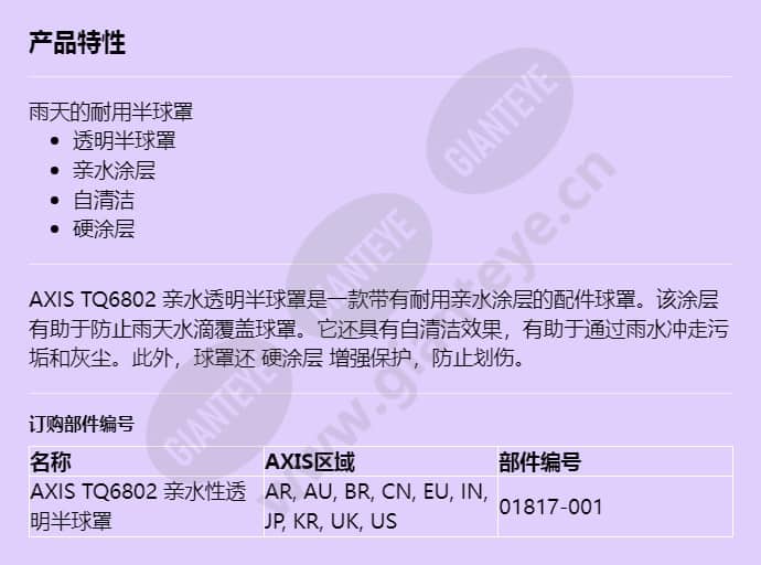 axis-tq6802-hydrophilic-clear-dome_f_cn.jpg