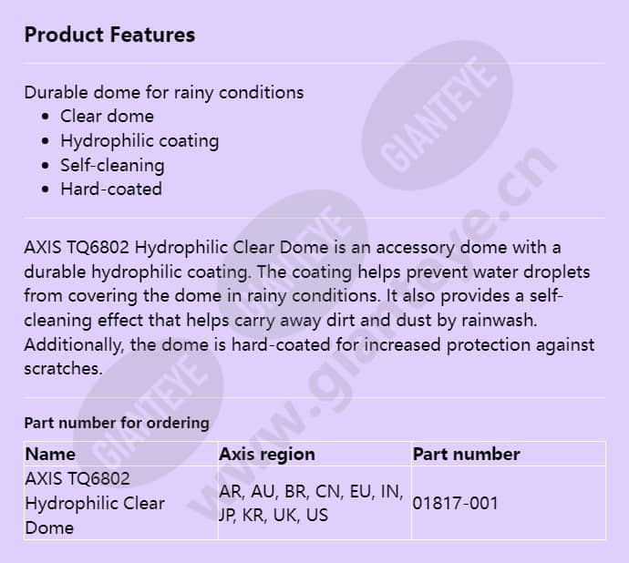 axis-tq6802-hydrophilic-clear-dome_f_en.jpg