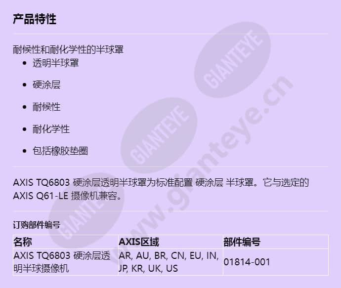axis-tq6803-hard-coated-clear-dome_f_cn.jpg