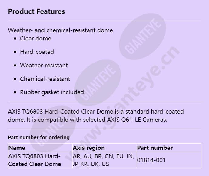 axis-tq6803-hard-coated-clear-dome_f_en.jpg