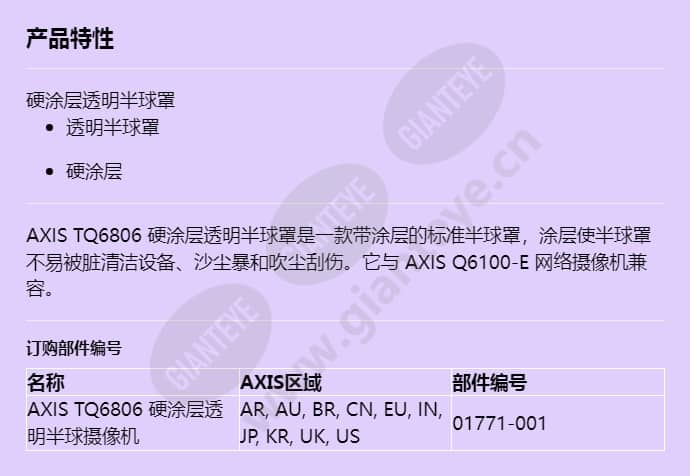axis-tq6806-hard-coated-clear-dome_f_cn.jpg