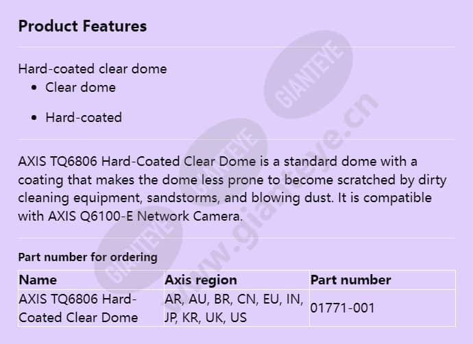 axis-tq6806-hard-coated-clear-dome_f_en.jpg