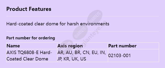 axis-tq6808-e-hard-coated-clear-dome_f_en.jpg