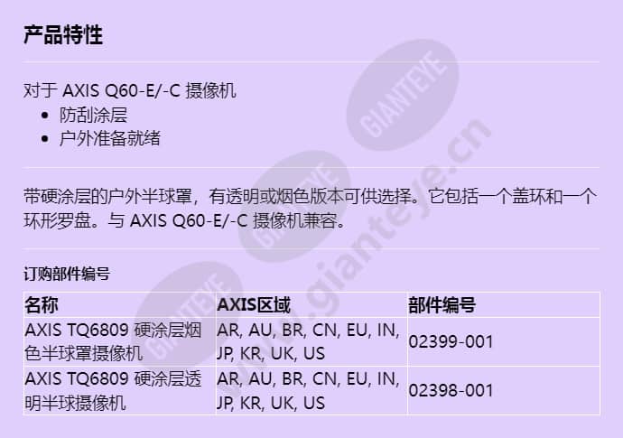 axis-tq6809-hard-coated-dome-clearsmoked_f_cn.jpg