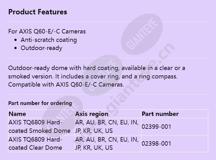 axis-tq6809-hard-coated-dome-clearsmoked_f_en.jpg