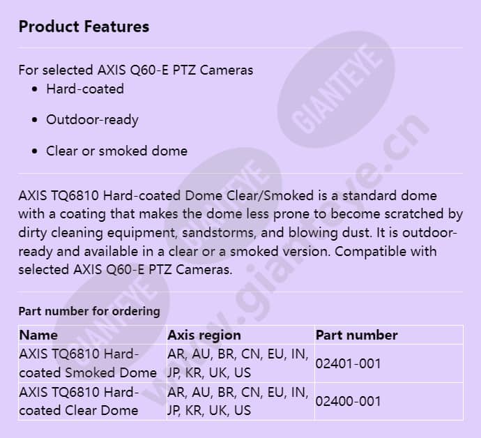 axis-tq6810-hard-coated-dome-clearsmoked_f_en.jpg