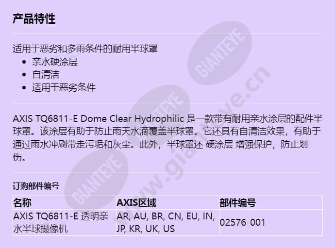 axis-tq6811-e-dome-clear-hydrophilic_f_cn.jpg
