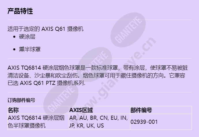 axis-tq6814-hard-coated-smoked-dome_f_cn.jpg