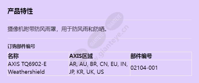 axis-tq6902-e-weathershield_f_cn.jpg