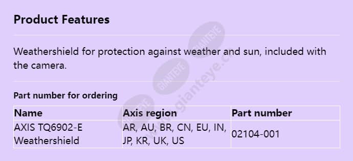 axis-tq6902-e-weathershield_f_en.jpg