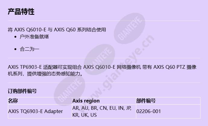 axis-tq6903-e-adapter_f_cn.jpg
