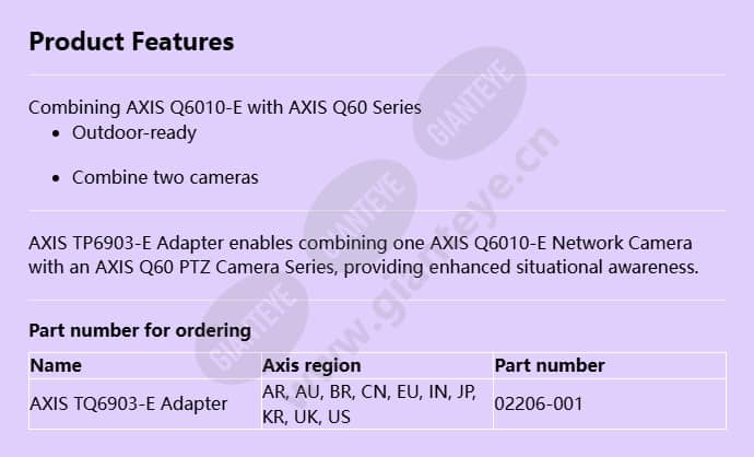 axis-tq6903-e-adapter_f_en.jpg