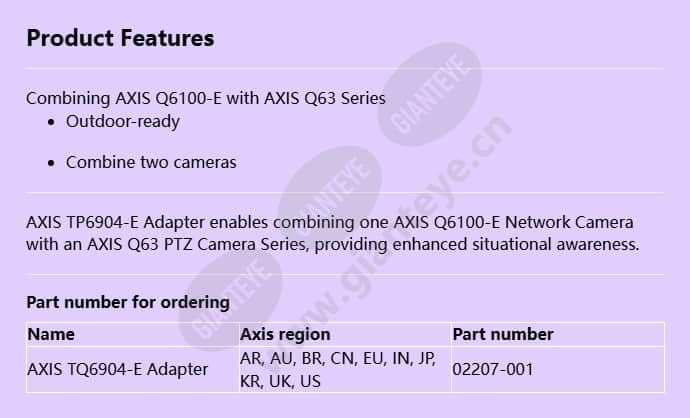 axis-tq6904-e-adapter_f_en.jpg