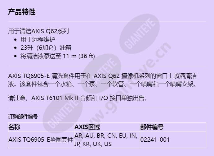 axis-tq6905-e-washer-kit_f_cn.jpg