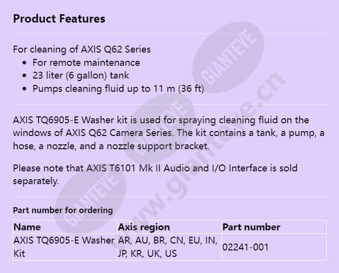 axis-tq6905-e-washer-kit_f_en.jpg