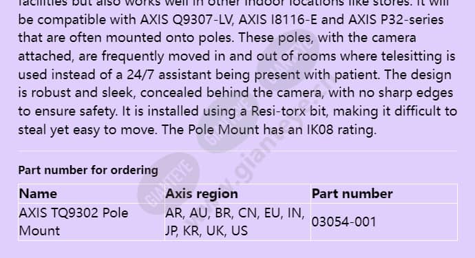 axis-tq9302-pole-mount_f_en-01.jpg
