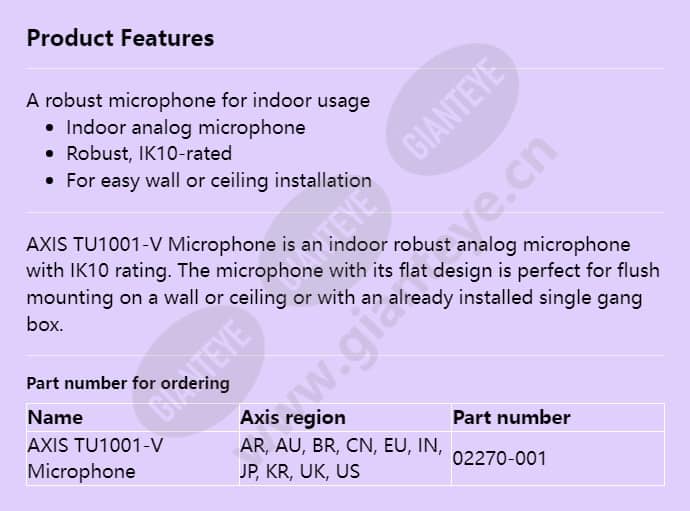 axis-tu1001-v-microphone_f_en.jpg