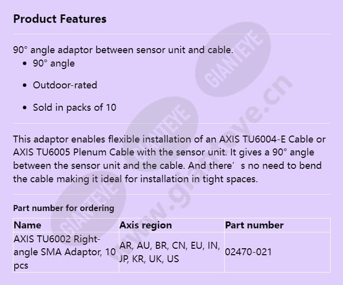axis-tu6002-right-angle-sma-adaptor_f_en.jpg