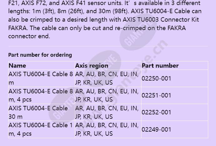axis-tu6004-e-cable_f_en-01.jpg