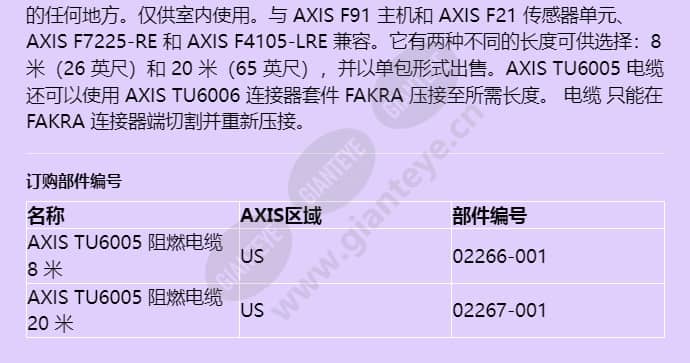 axis-tu6005-plenum-cable_f_cn-01.jpg
