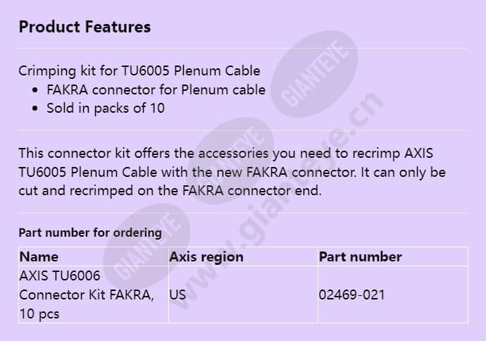 axis-tu6006-connector-kit-fakra_f_en.jpg