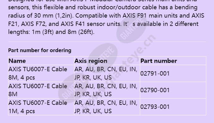 axis-tu6007-e-cable_f_en-01.jpg