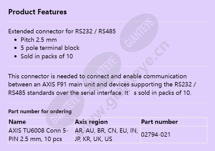 axis-tu6008-conn-5-pin_f_en.jpg