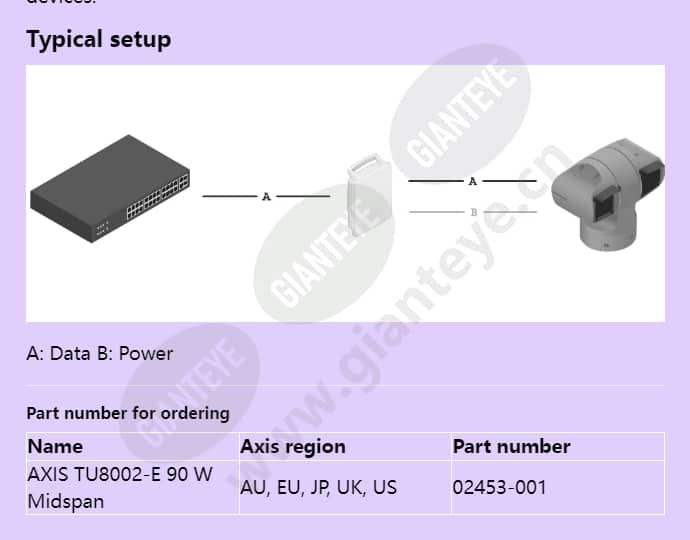 axis-tu8002-e-90-w-midspan_f_en-02.jpg
