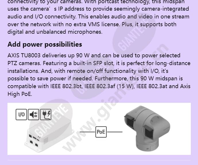 axis-tu8003-90-w-connectivity-midspan_f_en-01.jpg