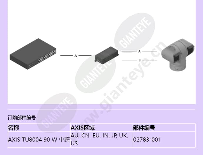 axis-tu8004-90-w-midspan_f_cn-01.jpg
