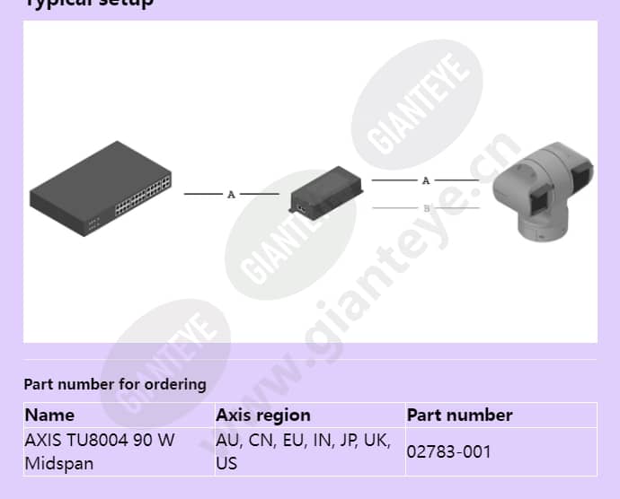 axis-tu8004-90-w-midspan_f_en-01.jpg
