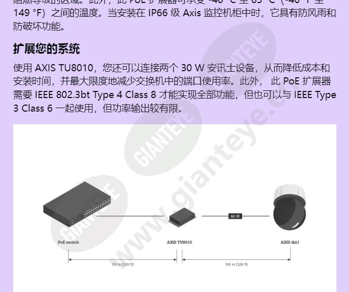 axis-tu8010-2-port-poe-extender_f_cn-01.jpg