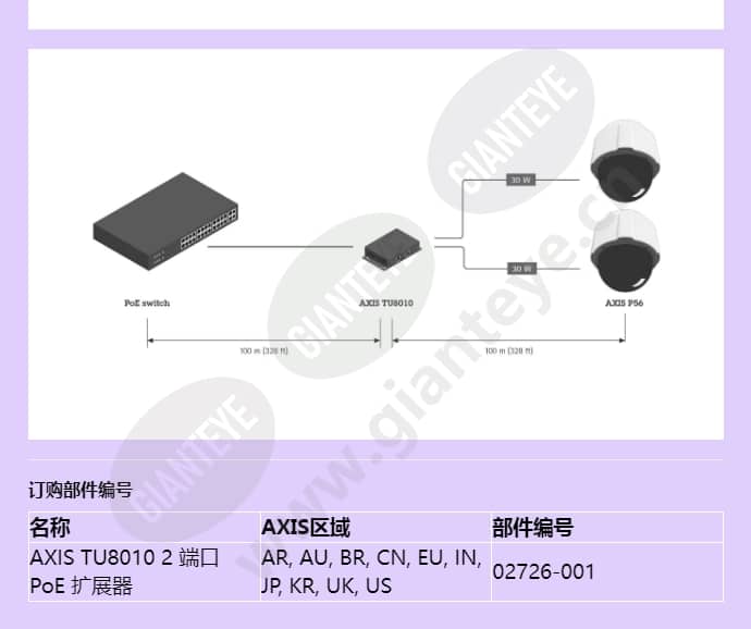 axis-tu8010-2-port-poe-extender_f_cn-02.jpg