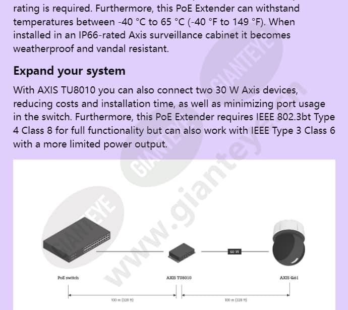 axis-tu8010-2-port-poe-extender_f_en-01.jpg