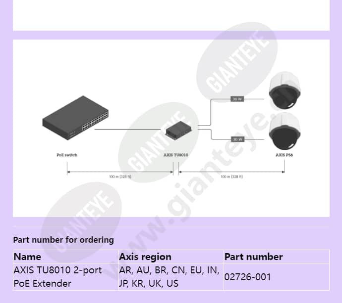 axis-tu8010-2-port-poe-extender_f_en-02.jpg