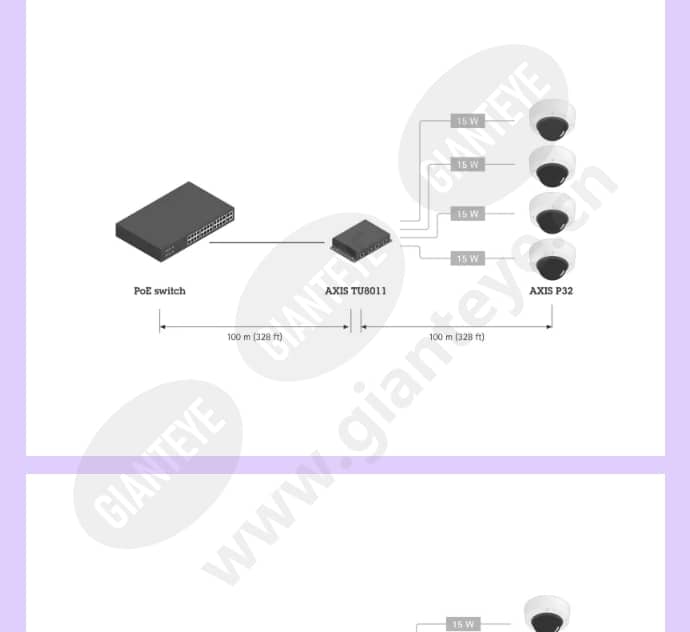 axis-tu8011-4-port-poe-extender_f_cn-01.jpg