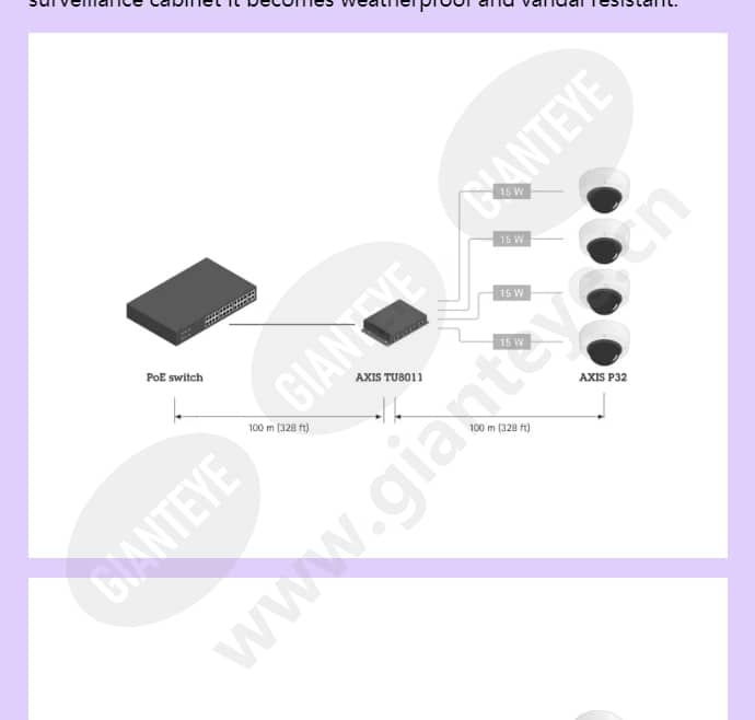 axis-tu8011-4-port-poe-extender_f_en-01.jpg