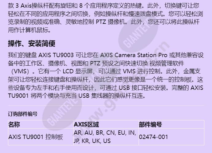 axis-tu9001-control-board_f_cn-02.jpg