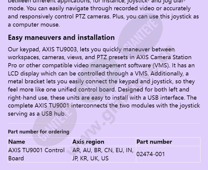 axis-tu9001-control-board_f_en-02.jpg