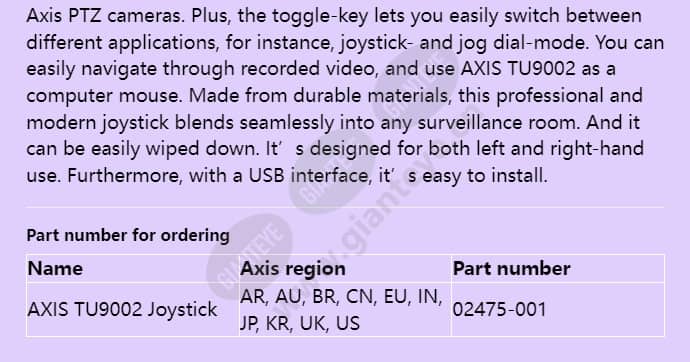 axis-tu9002-joystick_f_en-01.jpg